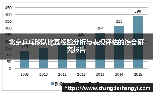 北京乒乓球队比赛经验分析与表现评估的综合研究报告