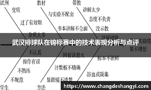XK星空体育下载