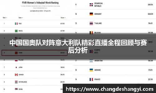 中国国奥队对阵意大利队精彩直播全程回顾与赛后分析